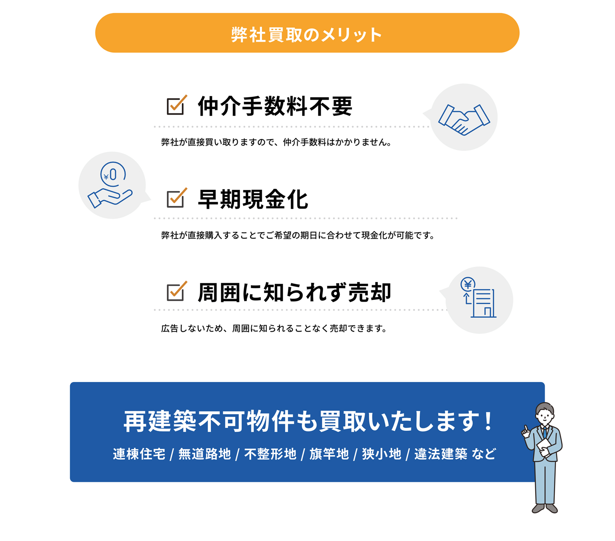 大阪　京都　兵庫　奈良　関西エリア広域の買取に対応！賃借人付きの物件（オーナーチェンジ物件）もご相談ください！弊社買取のメリット　仲介手数料不要　早期現金化　周囲に知られず売却　再建築不可物件も買取いたします！連棟住宅 / 無道路地 / 不整形地 / 旗竿地 / 狭小地 / 違法建築 など